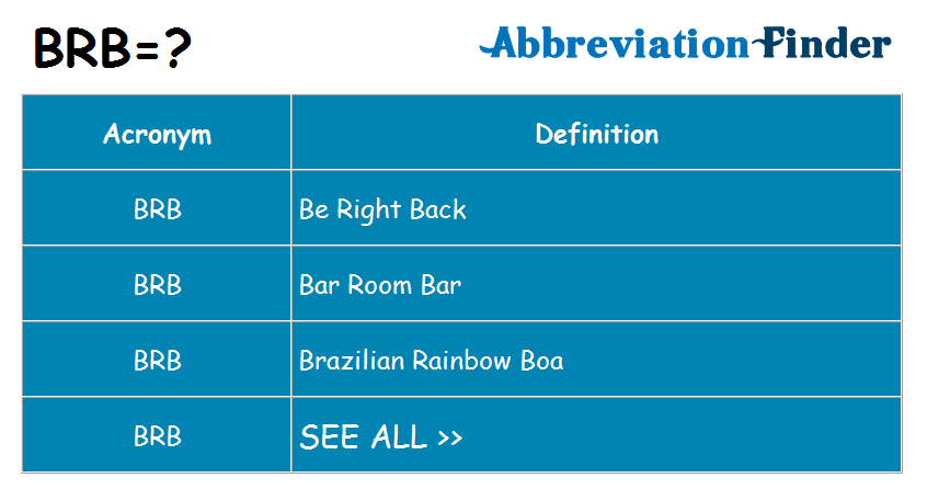What Does BRB Mean? - Slanguide