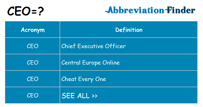 Meaning Of CEO Acronym Blog