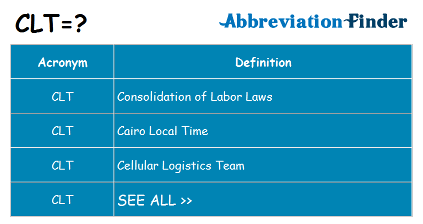 Sexual Assessment Model.