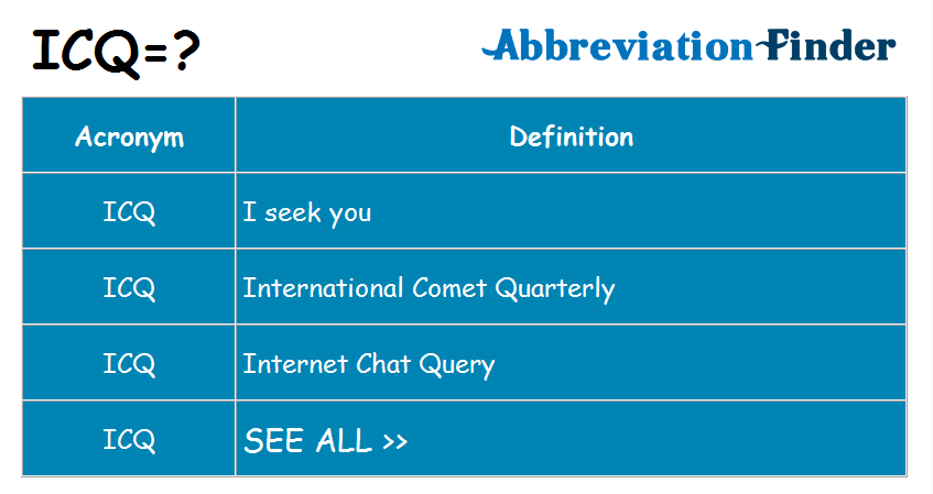 icq number meaning