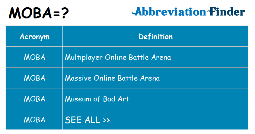 What Does MOBA Mean? Esports Thesaurus - MOBA 