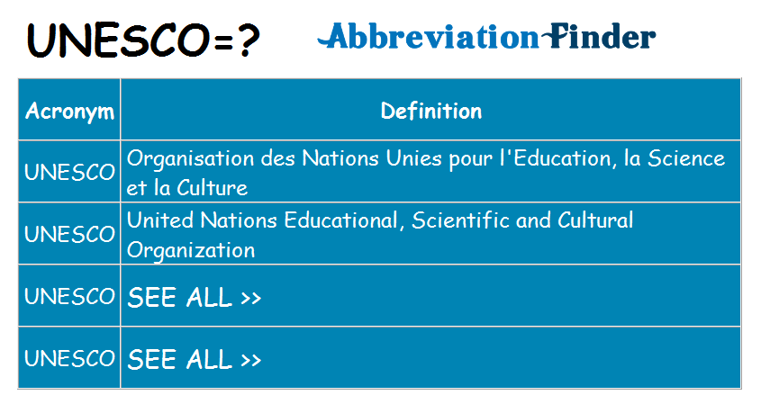 UNESCO