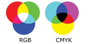 What Does RGB Stand for