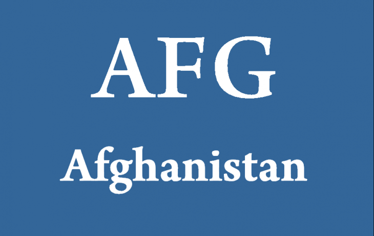 Three-Letter Country Code for Afghanistan