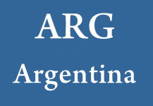 Three-Letter Country Code for Argentina