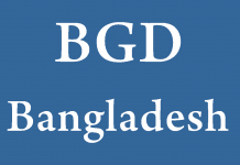 Three-Letter Country Code for Bangladesh