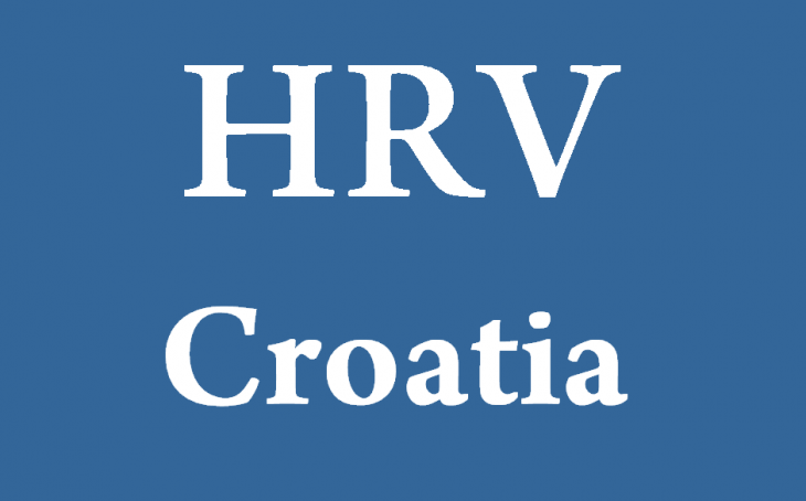 Three-Letter Country Code for Croatia