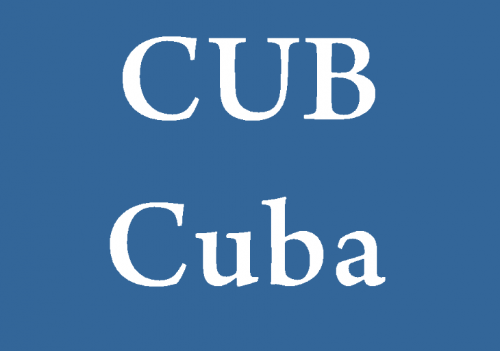 Three-Letter Country Code for Cuba