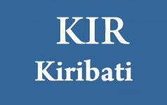 Three-Letter Country Code for Kiribati
