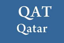 Three-Letter Country Code for Qatar