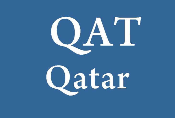 Three-Letter Country Code for Qatar