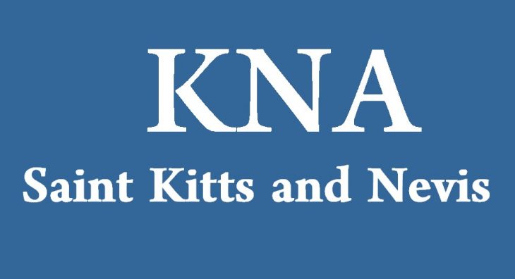 Three-Letter Country Code for Saint Kitts and Nevis