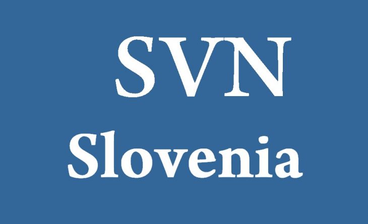 Three-Letter Country Code for Slovenia