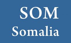 Three-Letter Country Code for Somalia