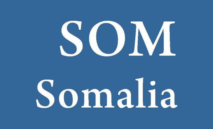 Three-Letter Country Code for Somalia