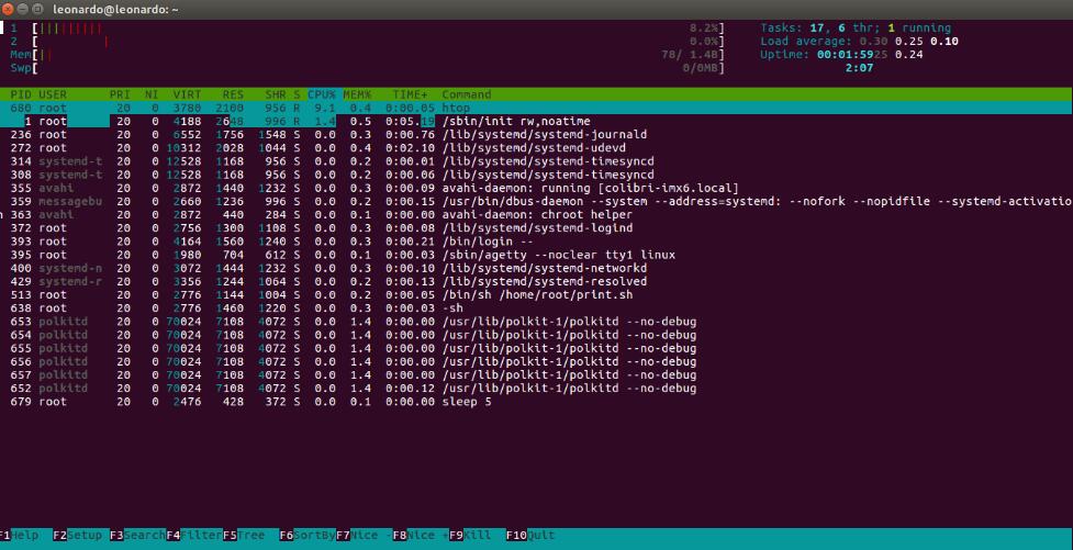 Basic Commands of Linux 1