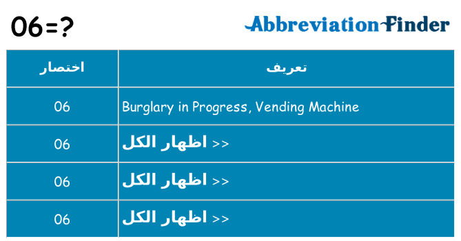 ماذا عن موقف % s