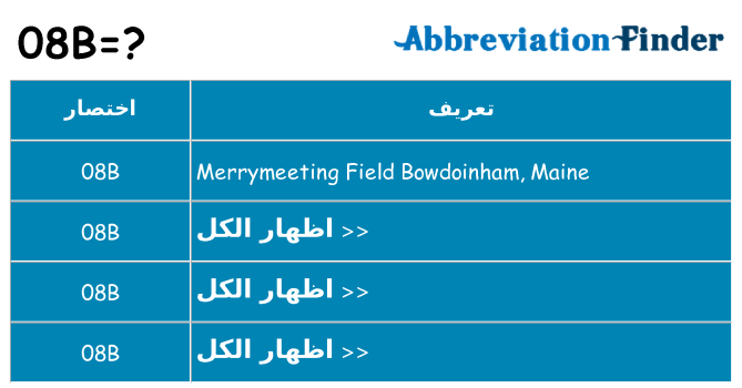 ماذا عن موقف % s