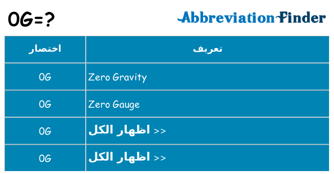 ماذا عن موقف % s
