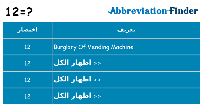 ماذا عن موقف % s