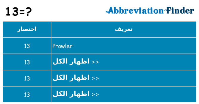 ماذا عن موقف % s
