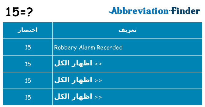 ماذا عن موقف % s