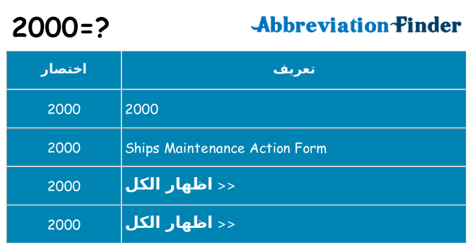 ماذا عن موقف % s