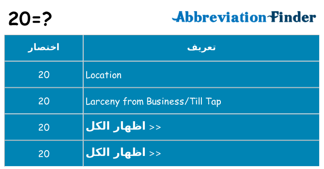 ماذا عن موقف % s