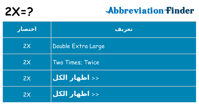 ماذا عن موقف % s