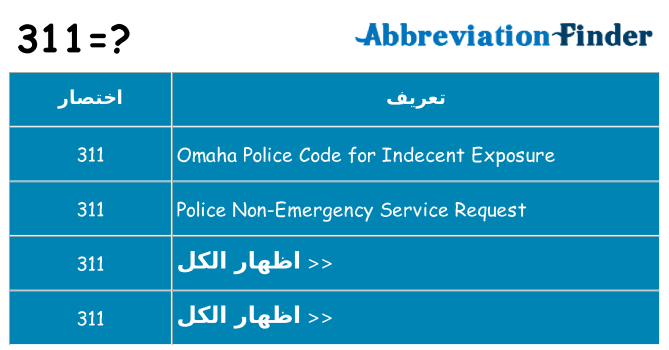 ماذا عن موقف % s