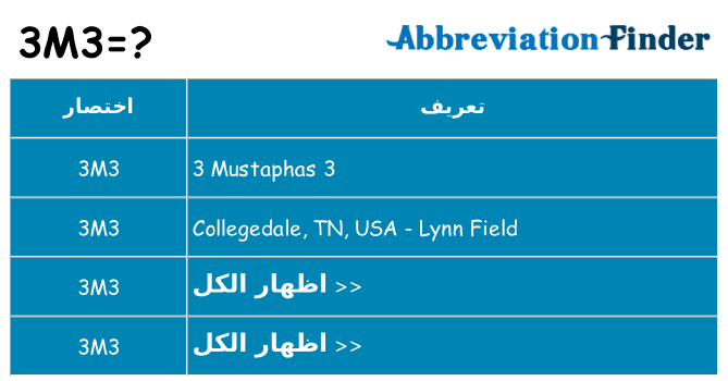 ماذا عن موقف % s