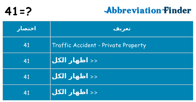 ماذا عن موقف % s