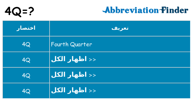 ماذا عن موقف % s