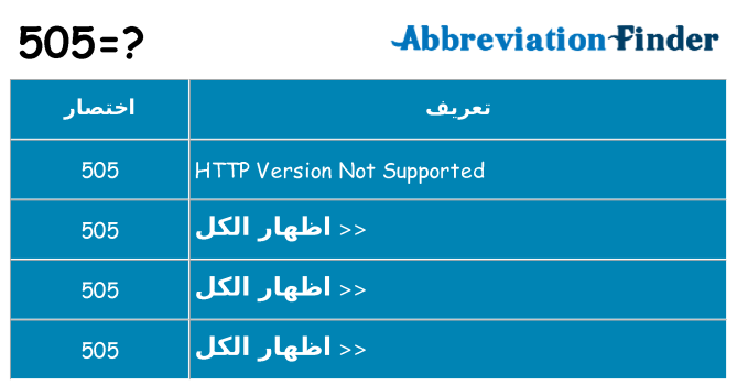 ماذا عن موقف % s