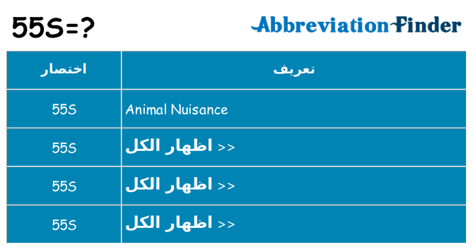 ماذا عن موقف % s