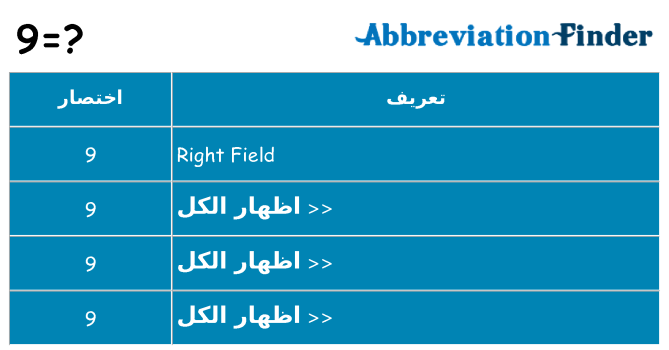 ماذا عن موقف % s