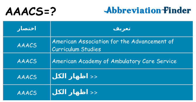 ماذا عن موقف % s