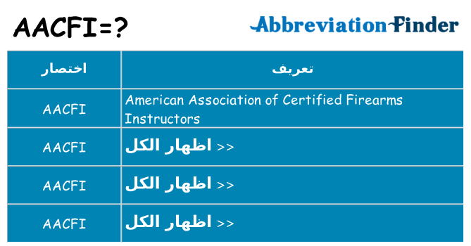 ماذا عن موقف % s