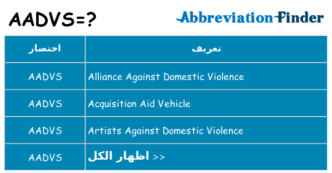 ماذا عن موقف % s
