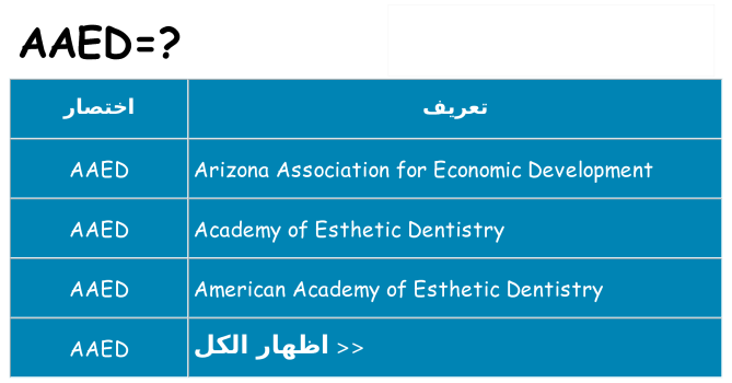 ماذا عن موقف % s