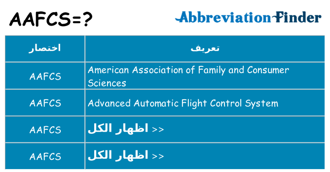 ماذا عن موقف % s