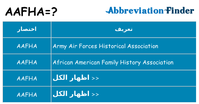 ماذا عن موقف % s