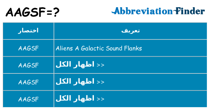 ماذا عن موقف % s