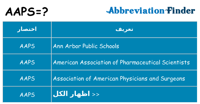 ماذا عن موقف % s