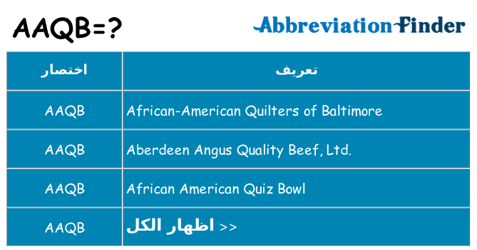 ماذا عن موقف % s