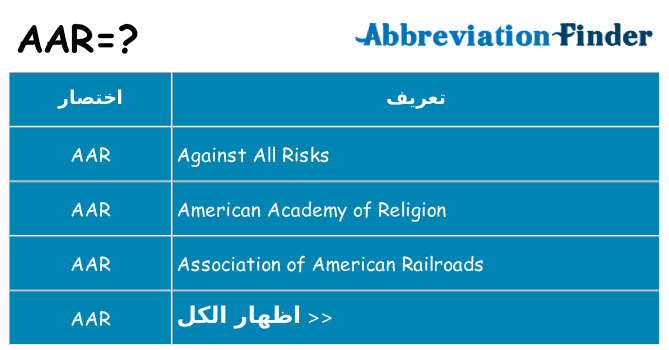 ماذا عن موقف % s
