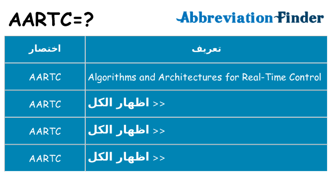 ماذا عن موقف % s