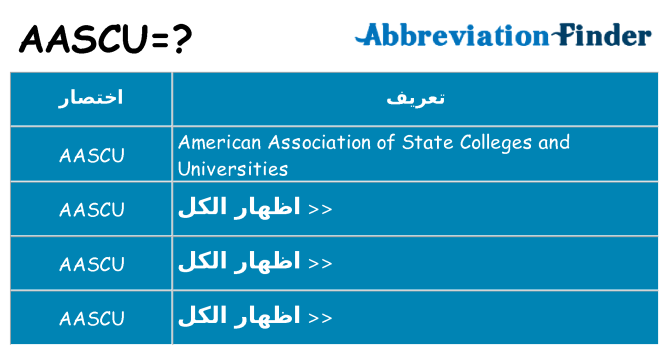 ماذا عن موقف % s