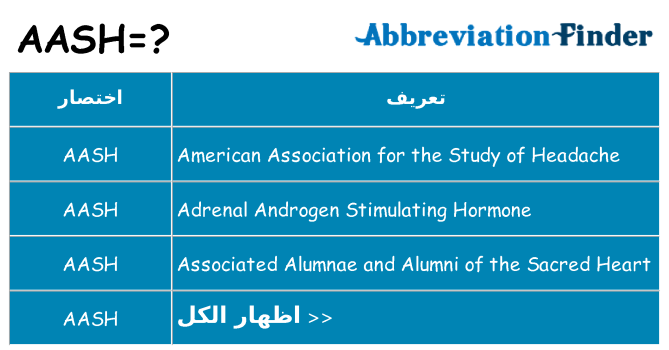 ماذا عن موقف % s