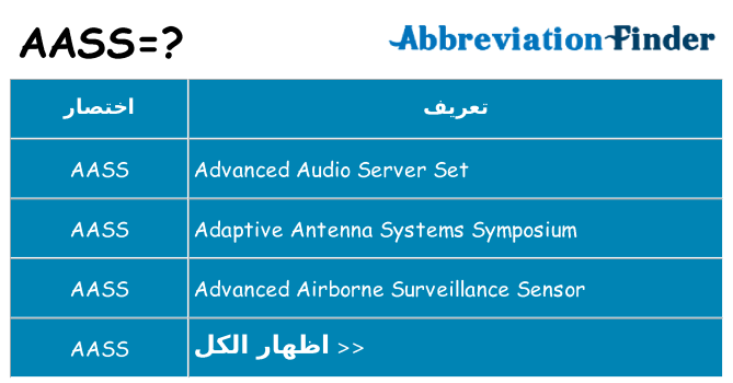 ماذا عن موقف % s